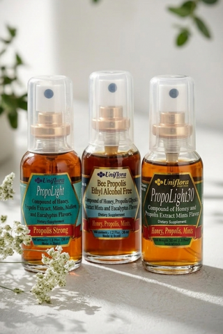 Throat Sprays